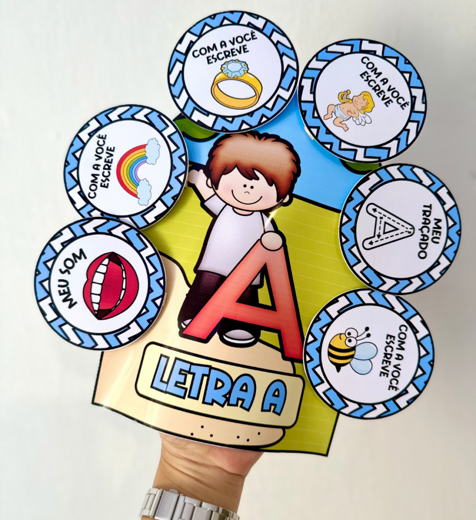Luvas do Alfabeto – Mundo Pedagógico: Atividades da Pro