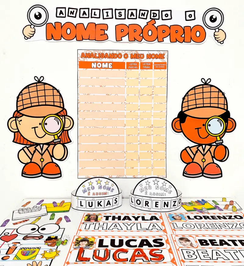 Kit Analisando o Nome Próprio