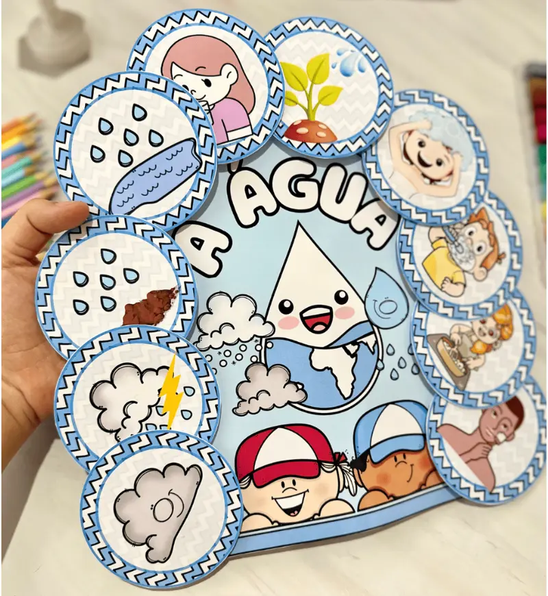 Luva Musical "A Água"