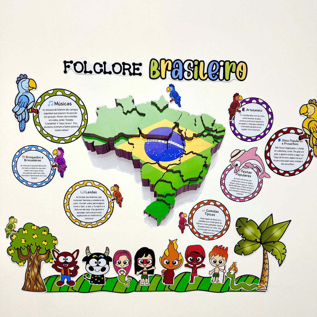 Painel Folclore Brasileiro - Curiosidades