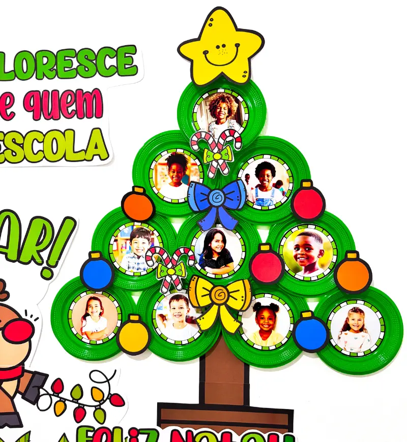 Painel Rostinhos de Natal
