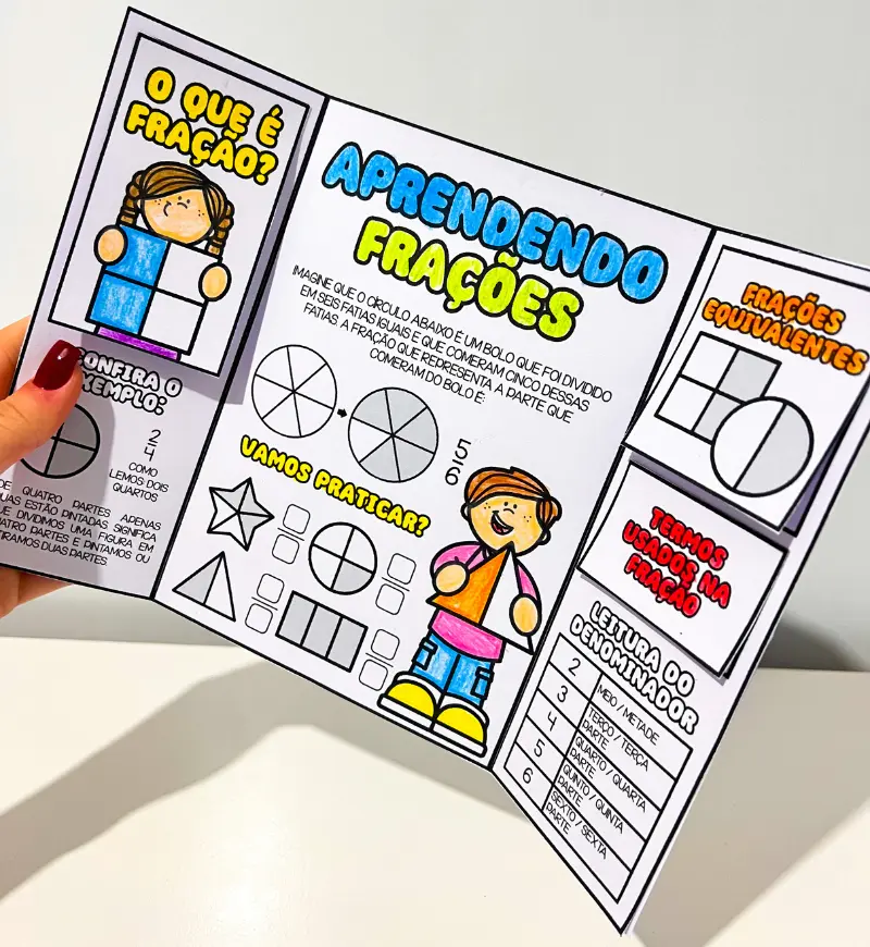 Lapbook Aprendendo Frações