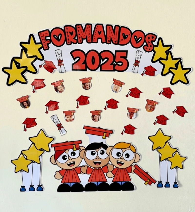 Painel Formandos 2025