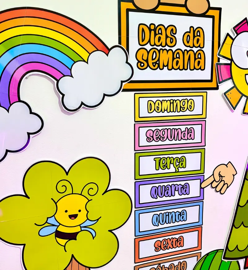 Cartaz Dias da Semana