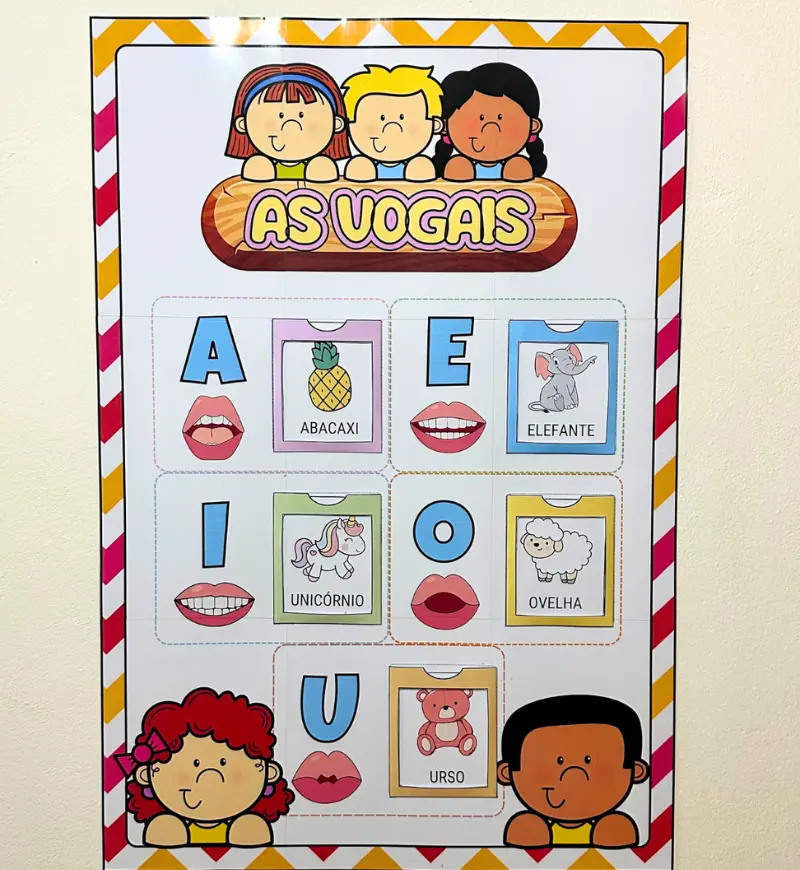 Painel Interativo Vogais