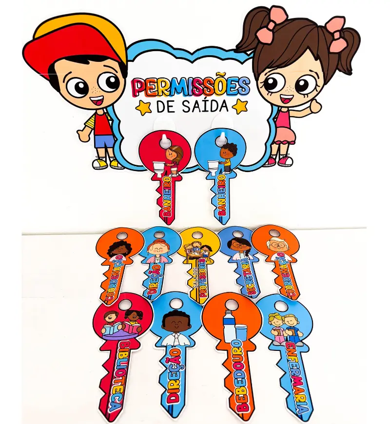 Permissões de Saída