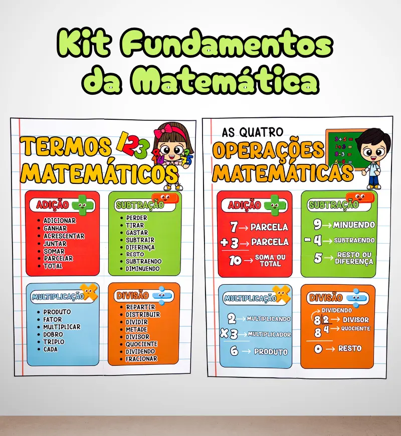 Kit Fundamentos da Matemática