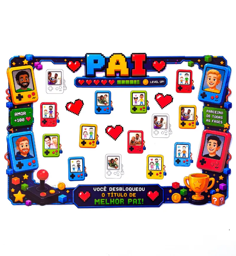 Painel Pai Parceiro de Todas as Fases